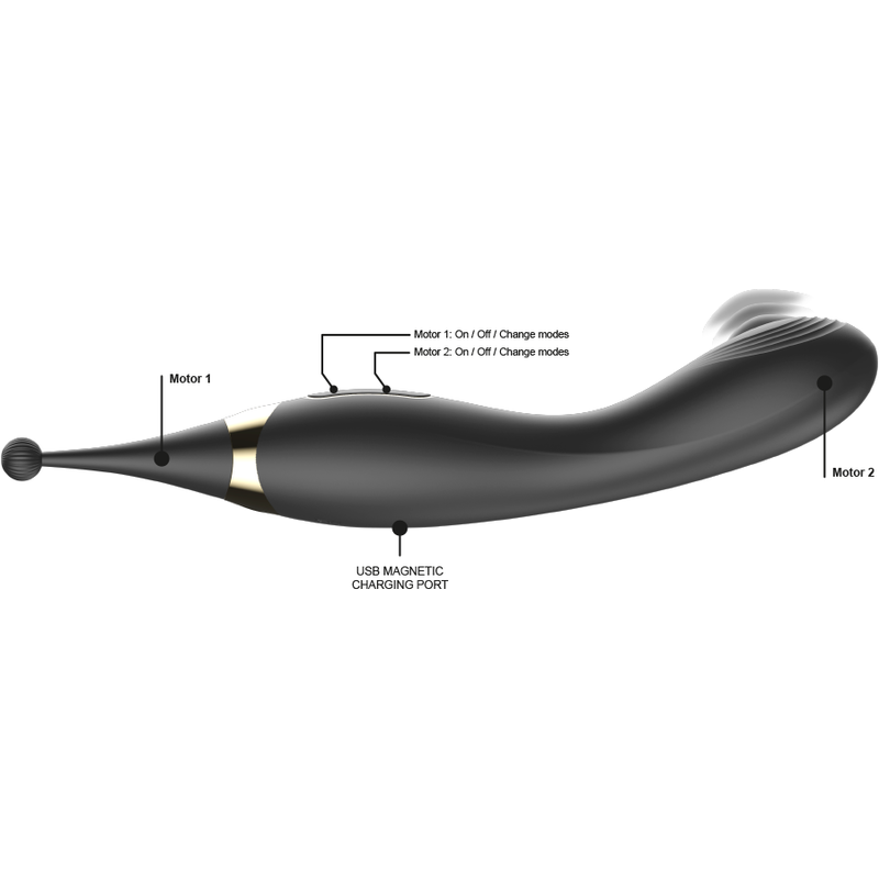 Stimulateur Clitoridien Ibiza Pulsing G-Spot Double - Ibiza