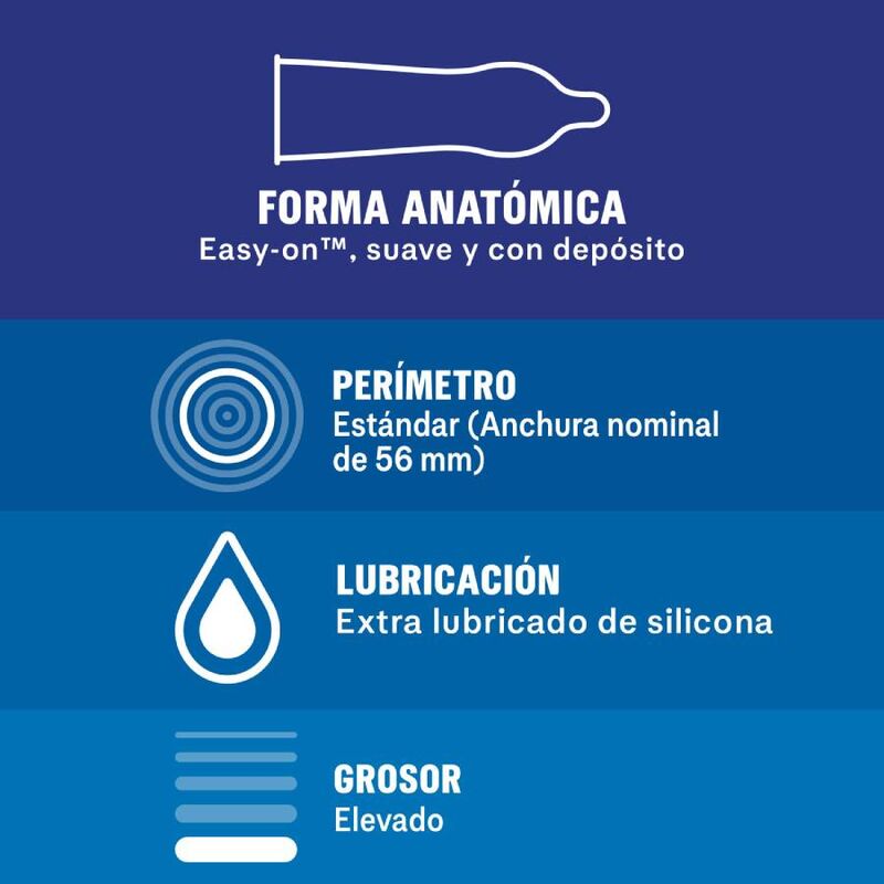Préservatifs Durex Extra Safe Regular Fit Boîte 12 - Durex