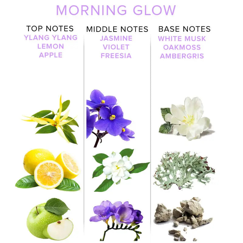 Eye of Love – Eau de Parfum aux Phéromones Femme Morning Glow – 50 ml