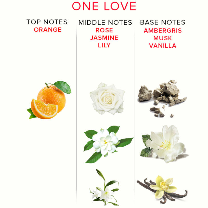 Eye of Love – Eau de Parfum aux Phéromones Femme One Love – 10 ml