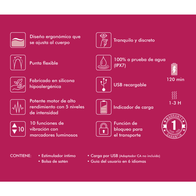 Shunga - Présentor avec 6 masseurs Intimes - Fuchsia