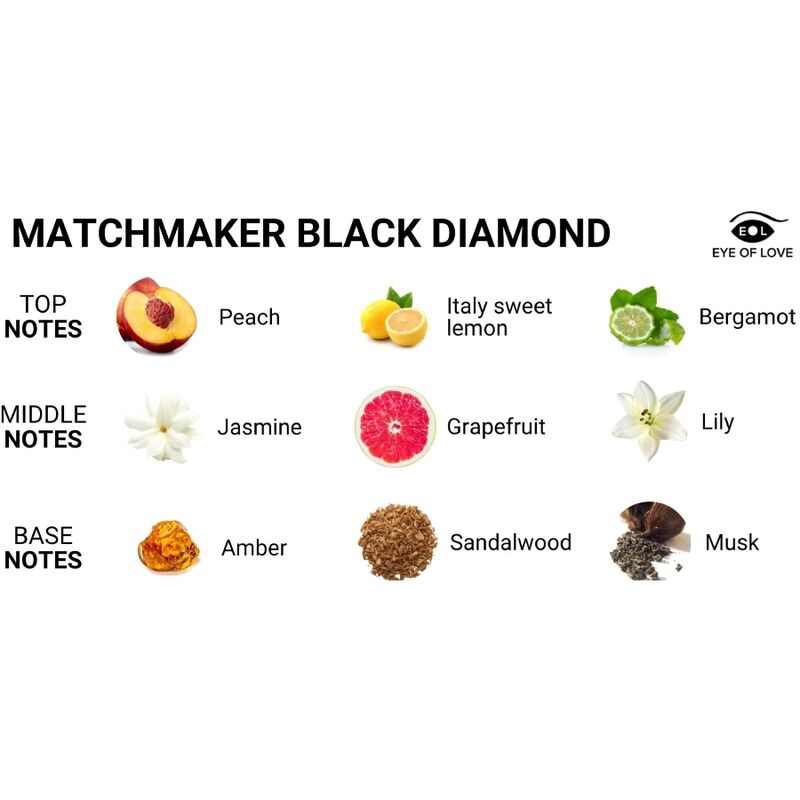 Matchmaker Black Diamond Pheromon Parfüm für Männer - Eye of Love