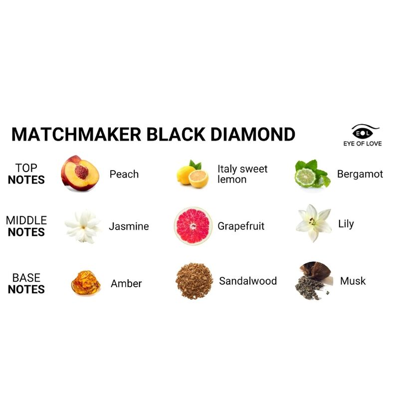Matchmaker Black Diamond 30ml Pheromonparfum - Eye of Love