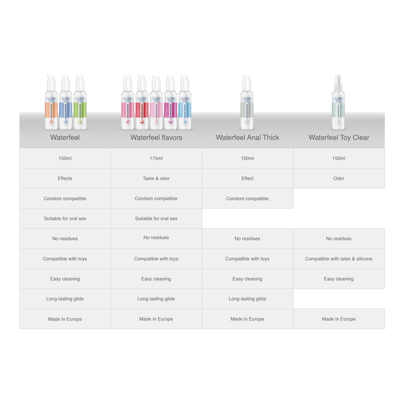 Waterfeel - Lubrifiant Saveur Cerise à base d’eau - 175 ml
