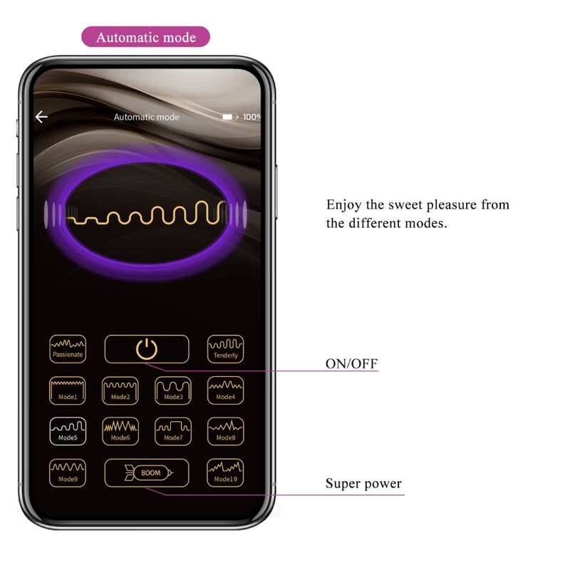 Vibrateur Électrostimulation Hector Violet - Pretty Love