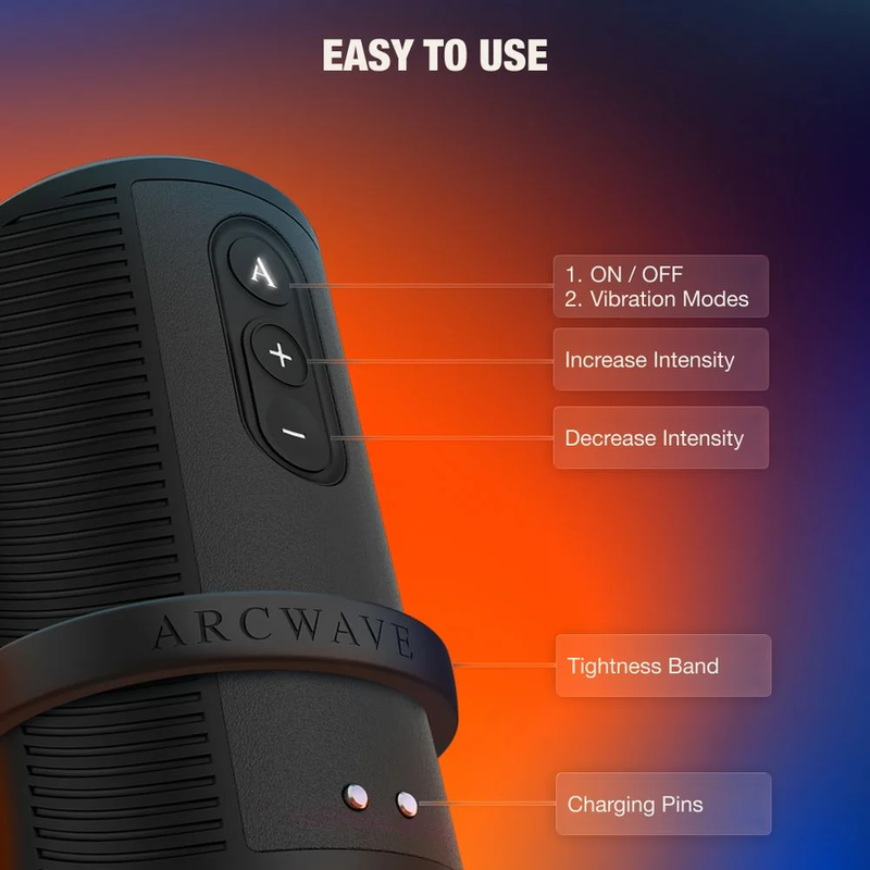 ARCWAVE - ZING STROKER MASCULIN VIBRANT À DOUBLE MOTEUR NOIR