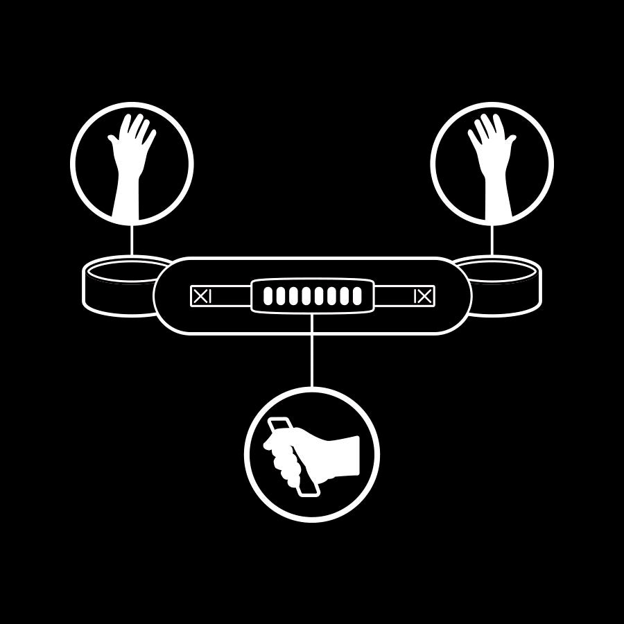 Fetish Submissive – Menottes de poignets avec poignée